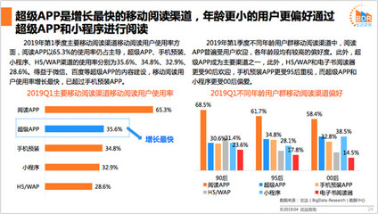 數字閱讀生態流量時代下的三強格局與游戲軟件設計的融合發展
